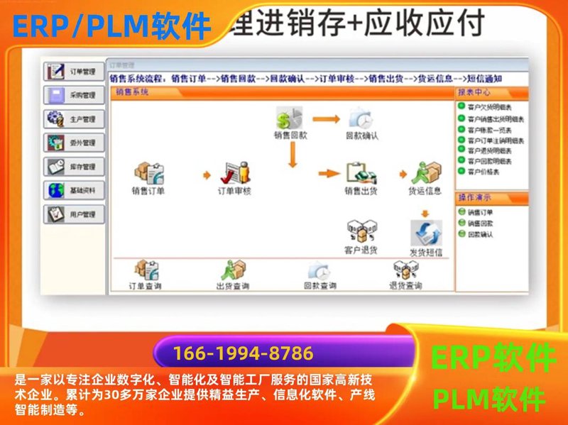 企业信息化：ERP系统定制开启管理新时代